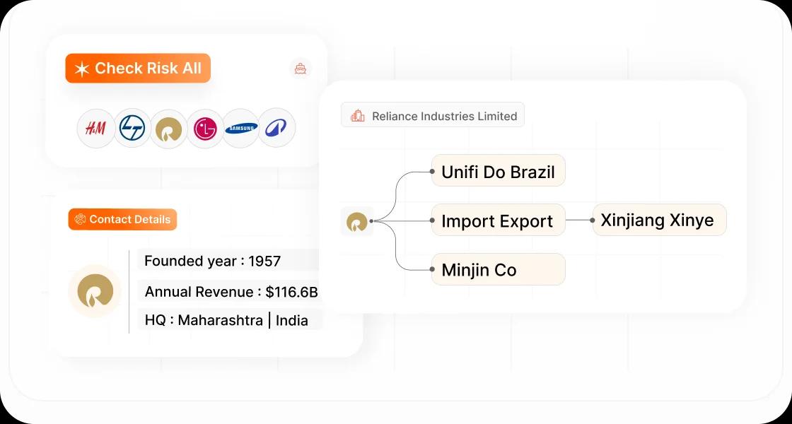 Buyers & Suppliers Network