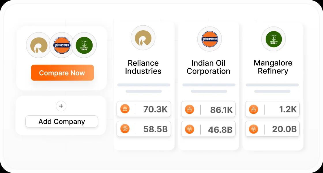 Competitor Benchmarking